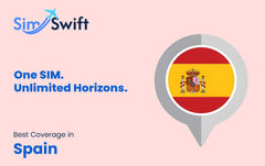 Spain 1GB 7Days