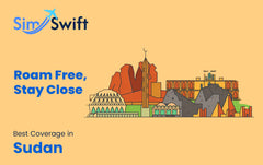Sudan 1GB 7Days Top-up