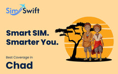 Chad 1GB 7Days Top-up