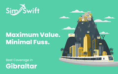 Gibraltar 1GB 7Days