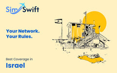 Israel 1GB 7Days