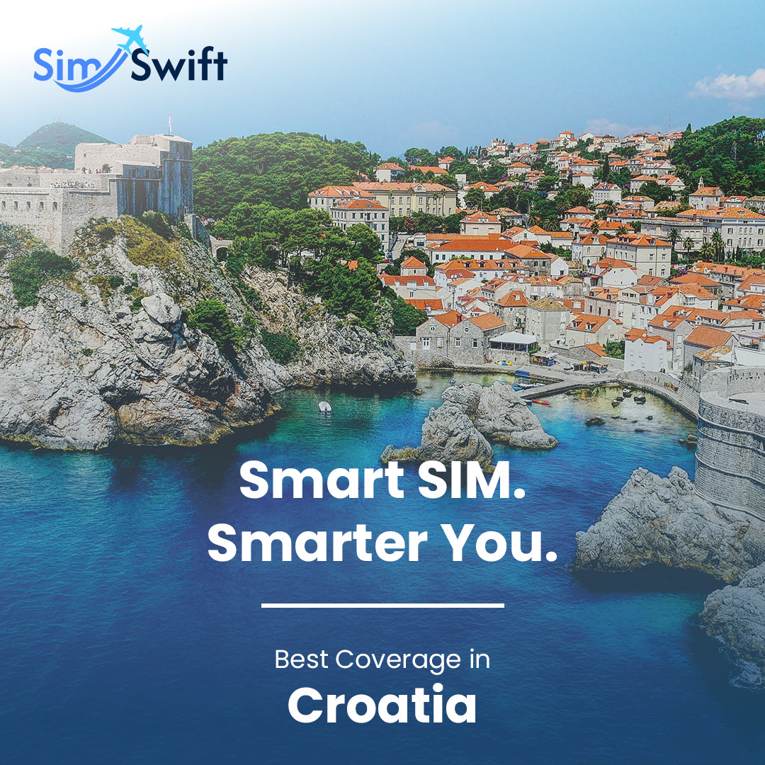 Croatia e-SIM - Daily Plan