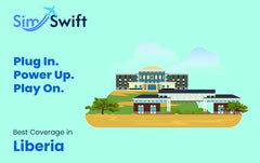 Liberia 1GB 7Days