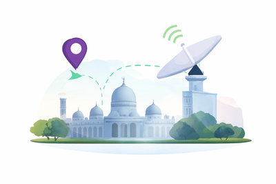 eSIM for Abu Dhabi travelers